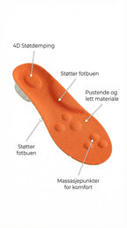 CloudStep Såler